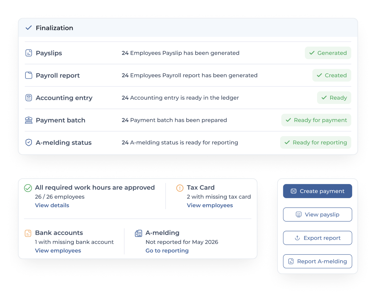 Rapportering for HR