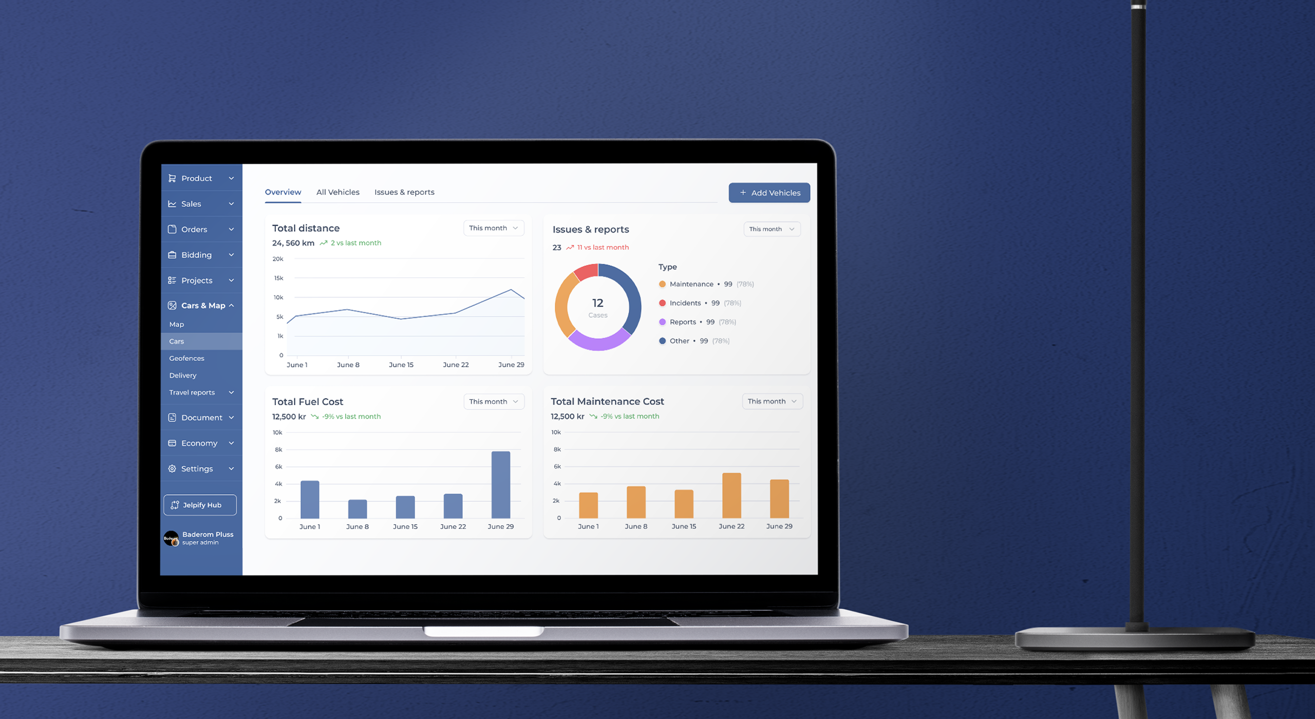 Jelpify fleet management dashboard on a laptop