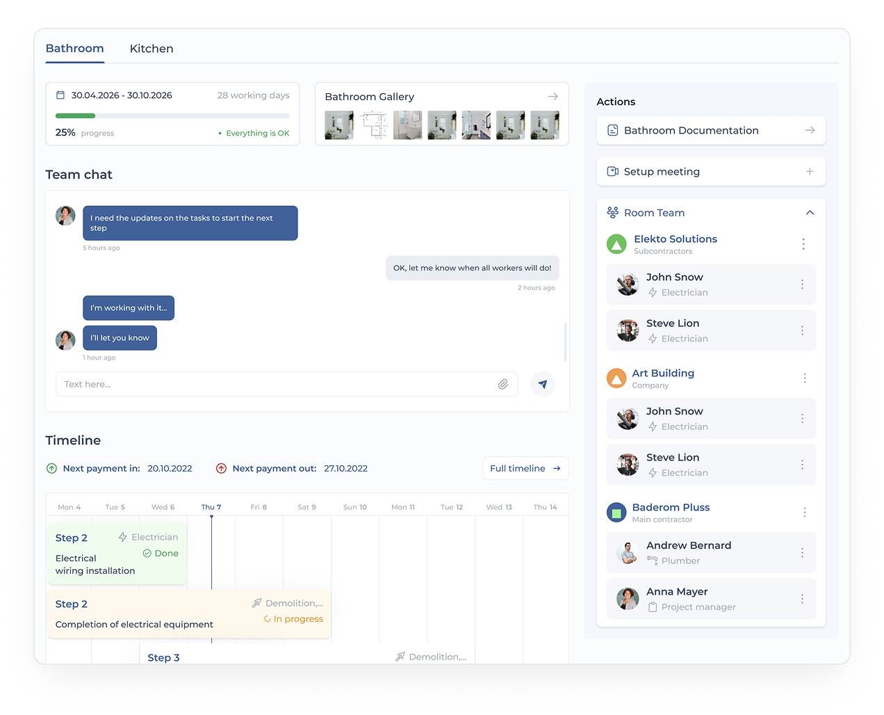 Felles prosjektrom i Jelpify med teamchat, tidslinje og prosjektteam