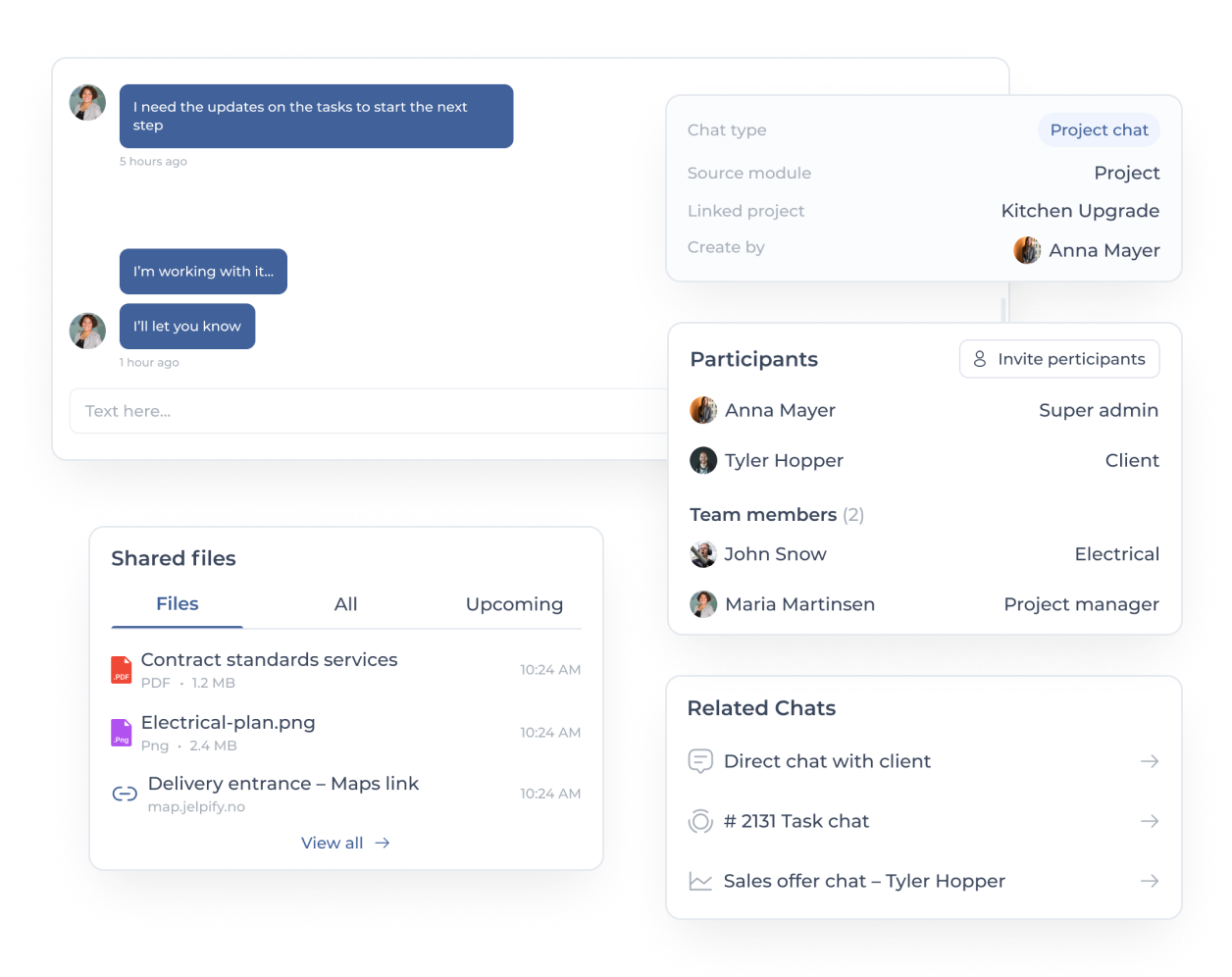 Prosjektchat i Jelpify med deltakere, delte filer og relaterte chatter